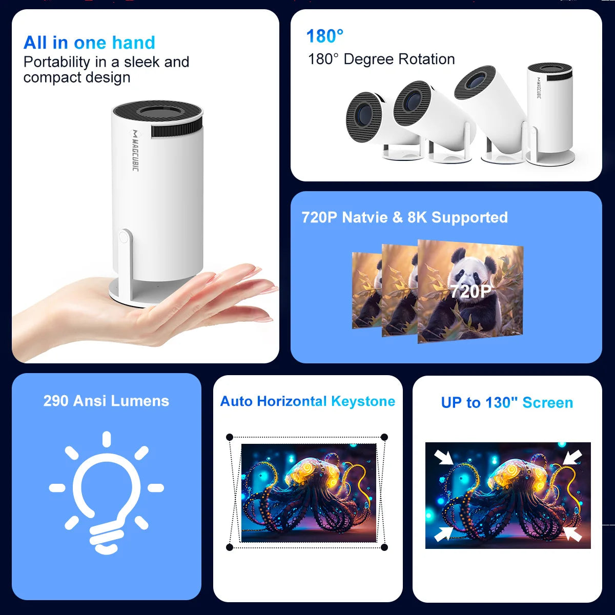HY300 Pro 8K Projector - Ultimate Home Cinema Experience with Dual WiFi 6, 290 ANSI Lumens, and Bluetooth 5.4