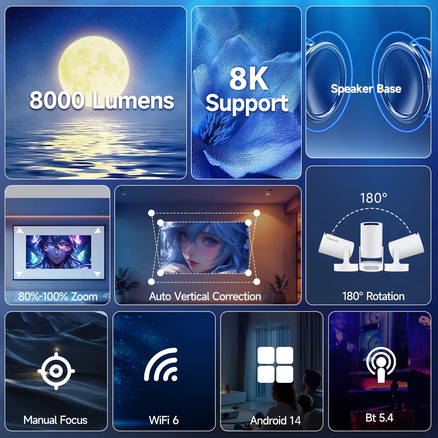 HY300 Pro 8K Projector - Ultimate Home Cinema Experience with Dual WiFi 6, 290 ANSI Lumens, and Bluetooth 5.4